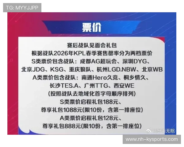 KPL 季后赛门票最后死斗：最后一周积分榜大乱斗胜者组归属，2021kpl季后赛赛制规则